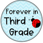 Forever In Third Grade